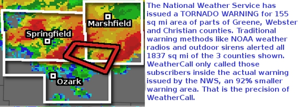 Storm based warning map